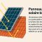 Installation professionnelle de panneaux solaires bifaciaux sur toiture